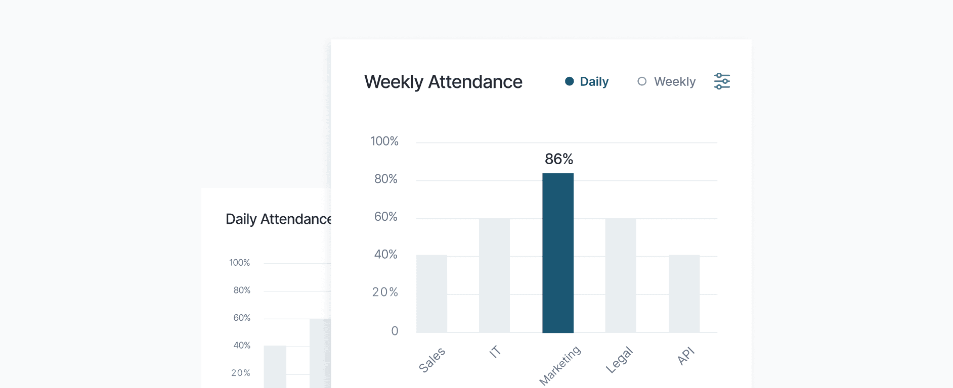 Attendance chart
