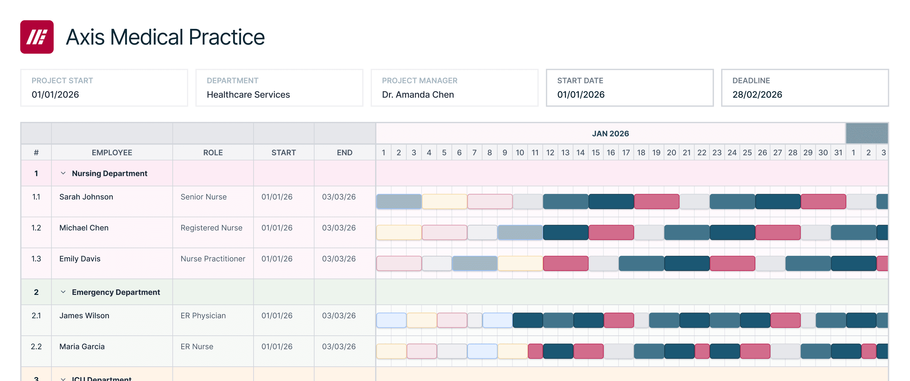 Permissions matrix preview