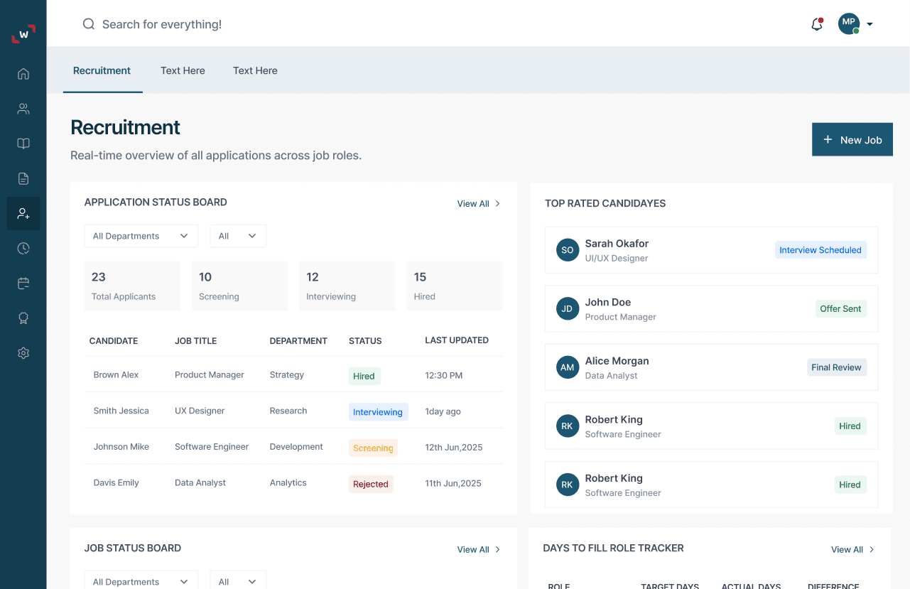 Human Resource Management System dashboard