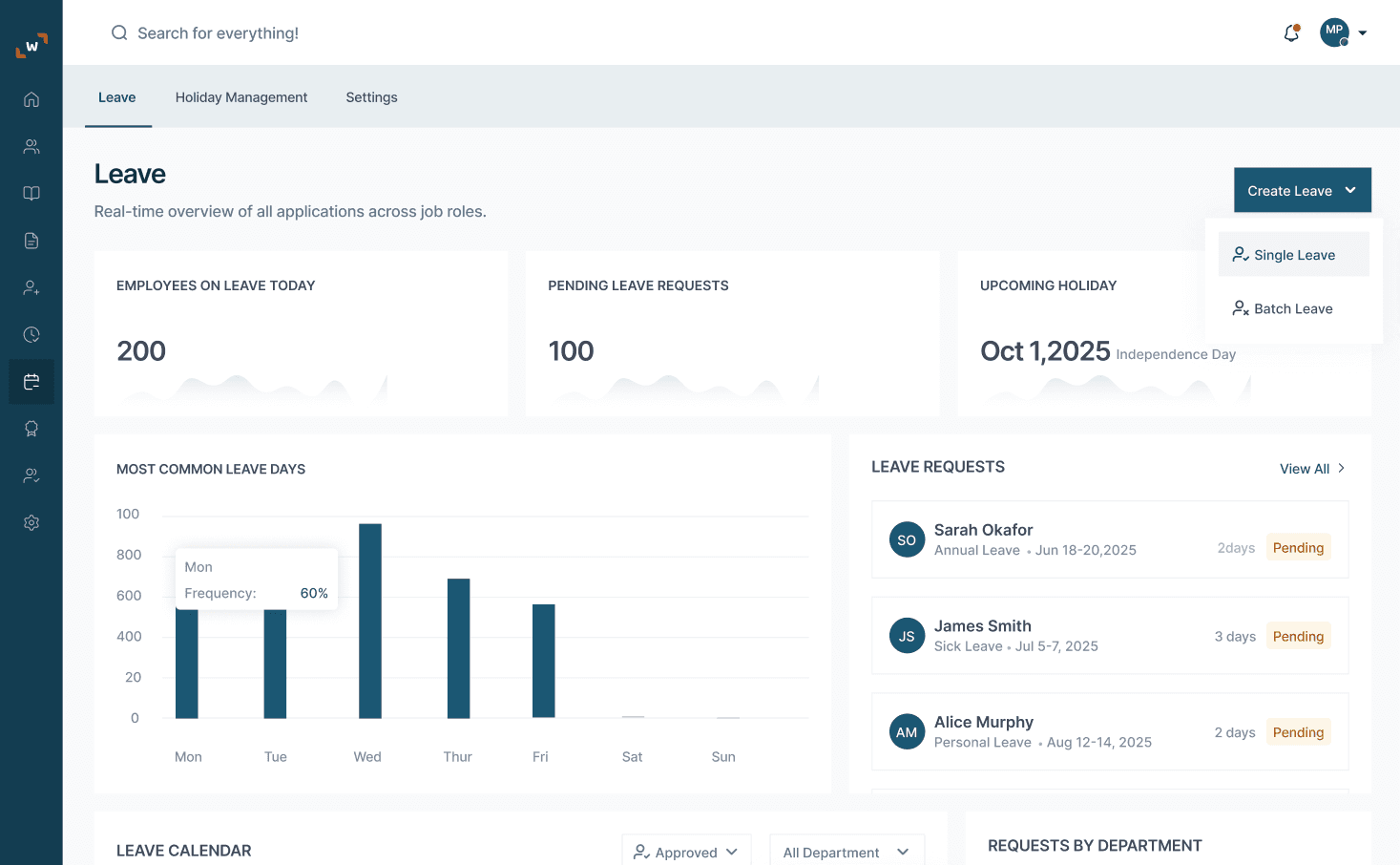 Leave & Holiday Management dashboard