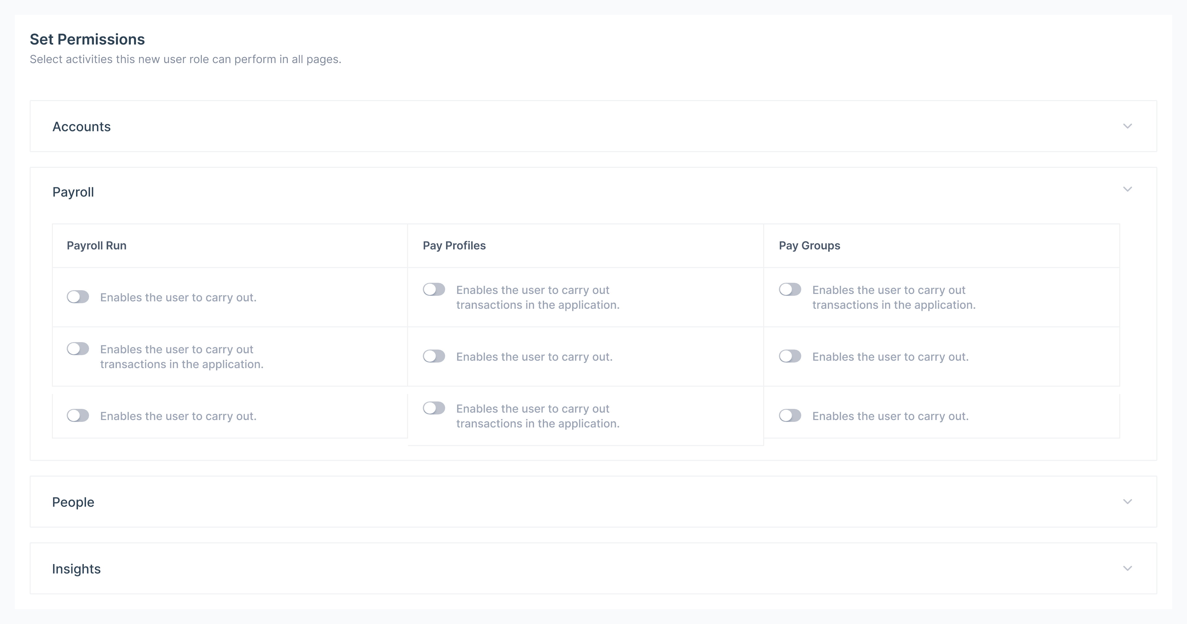 Permissions matrix preview